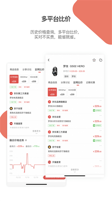 好物清单 好物清单