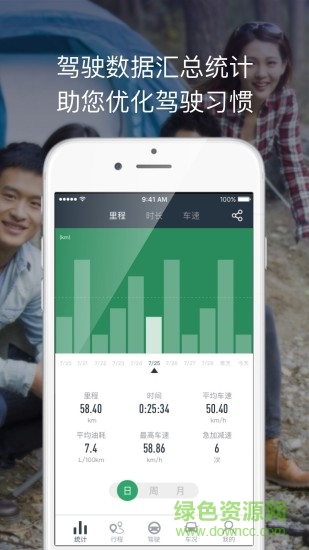 小蚁后视镜最新版 小蚁后视镜最新版