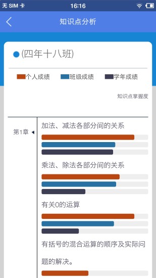 功夫小猪家长版