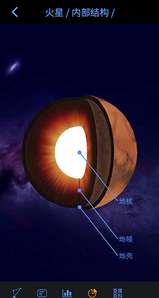 AR星座7