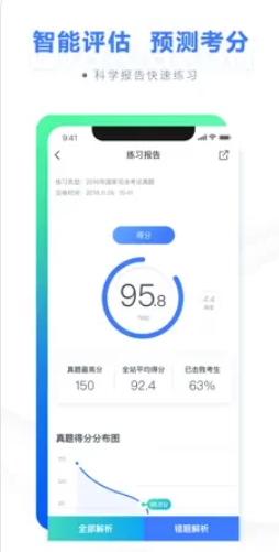 粉笔法考-司法考试题库课程大全‬ ios版
