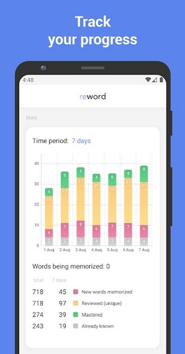 学汉语app(Chinese) 学汉语app(Chinese)