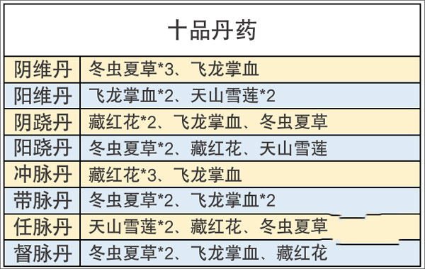 不休江湖图片23