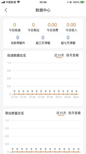 熊猫管家 熊猫管家