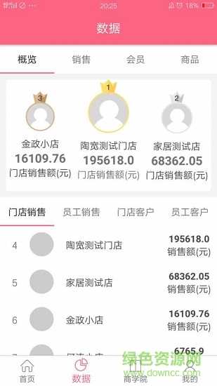 智胜家居 智胜家居