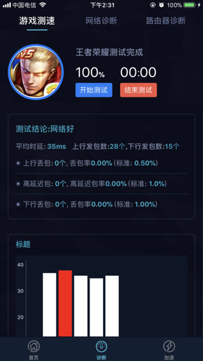 智营网优监控 智营网优监控