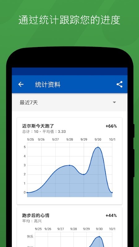 弹性日记app