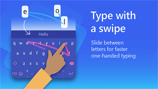 SwiftKey Keyboard(SwiftKey键盘) SwiftKey Keyboard(SwiftKey键盘)