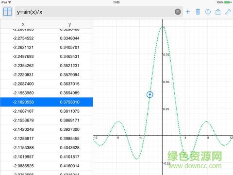 mathgraphics中文正式版(图形计算器 Mathlab)