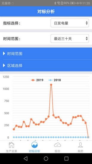 兆恒集团远程监测平台 最新版1.0.8