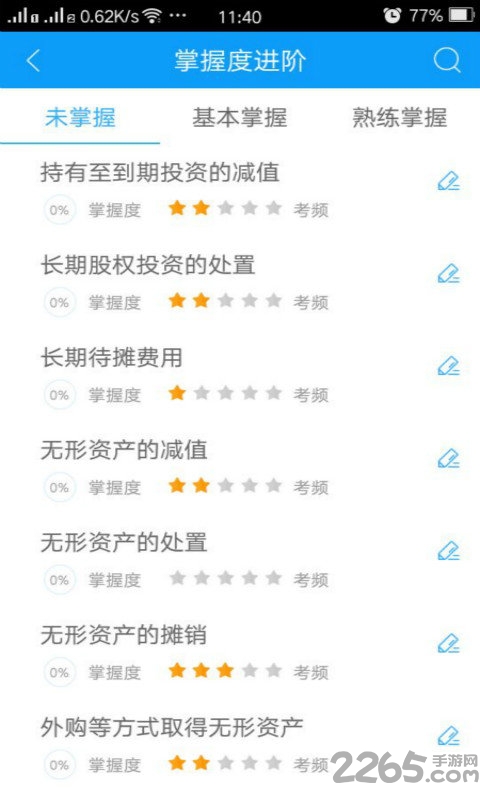 中华会计网校题库