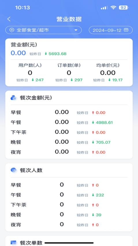 乐牛云食堂管理软件 乐牛云食堂管理软件