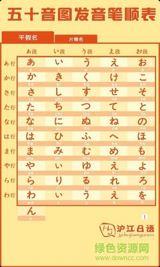 日语五十音图