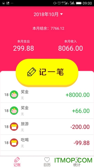 排卵期安全期日历