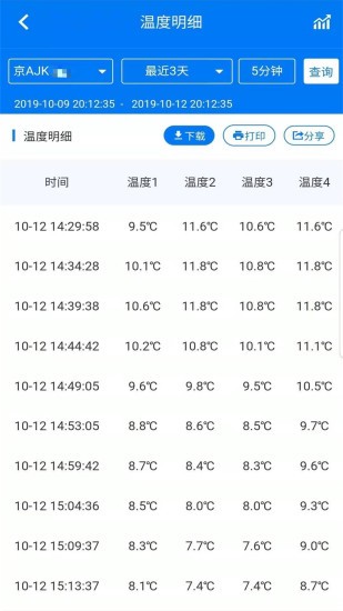 思硕物流用户管理系统
