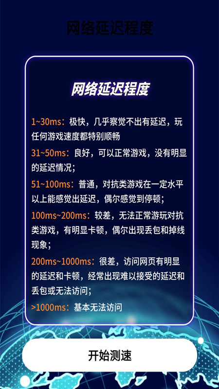 备忘录清单 备忘录清单