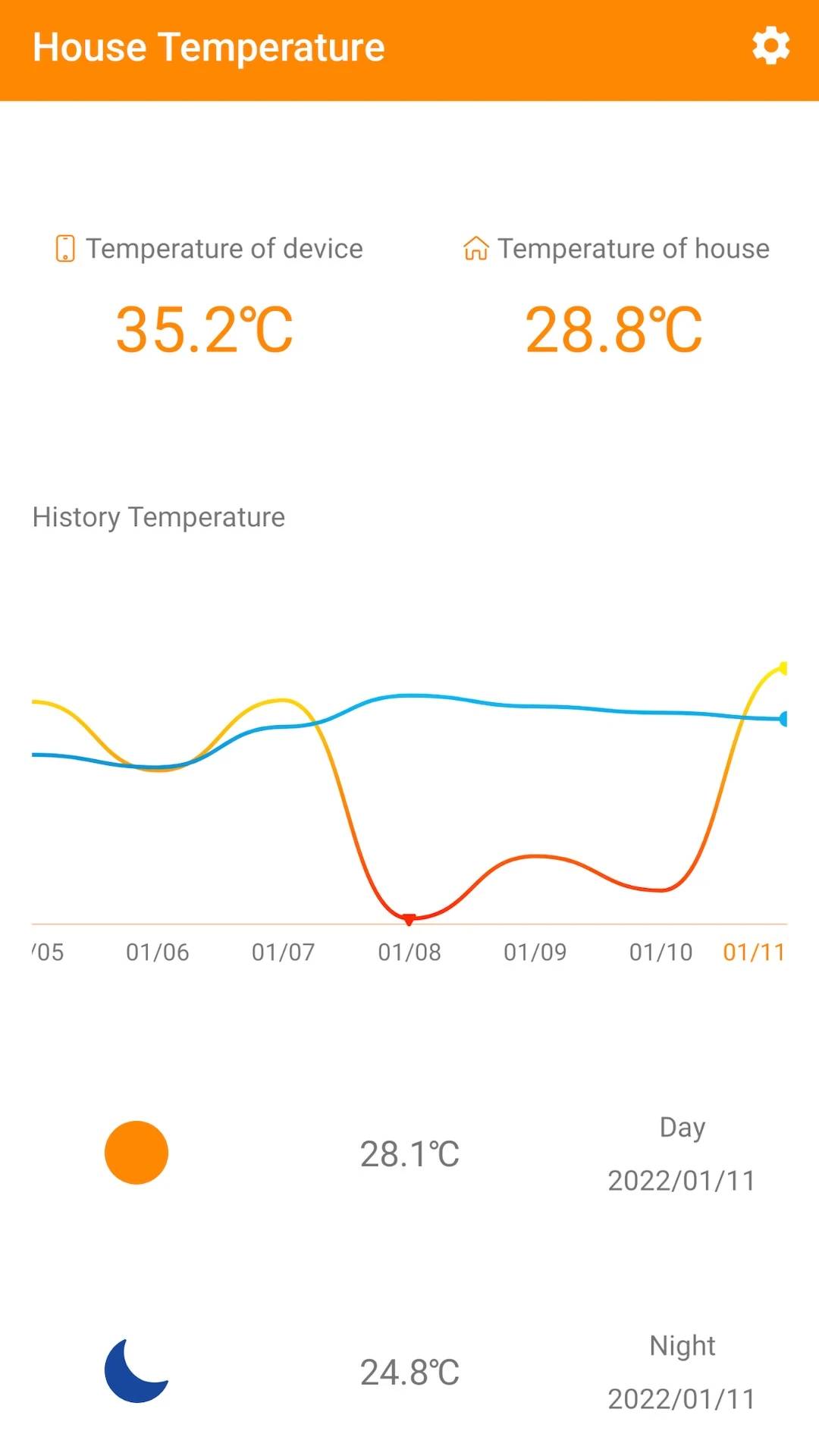 室内温度计 室内温度计