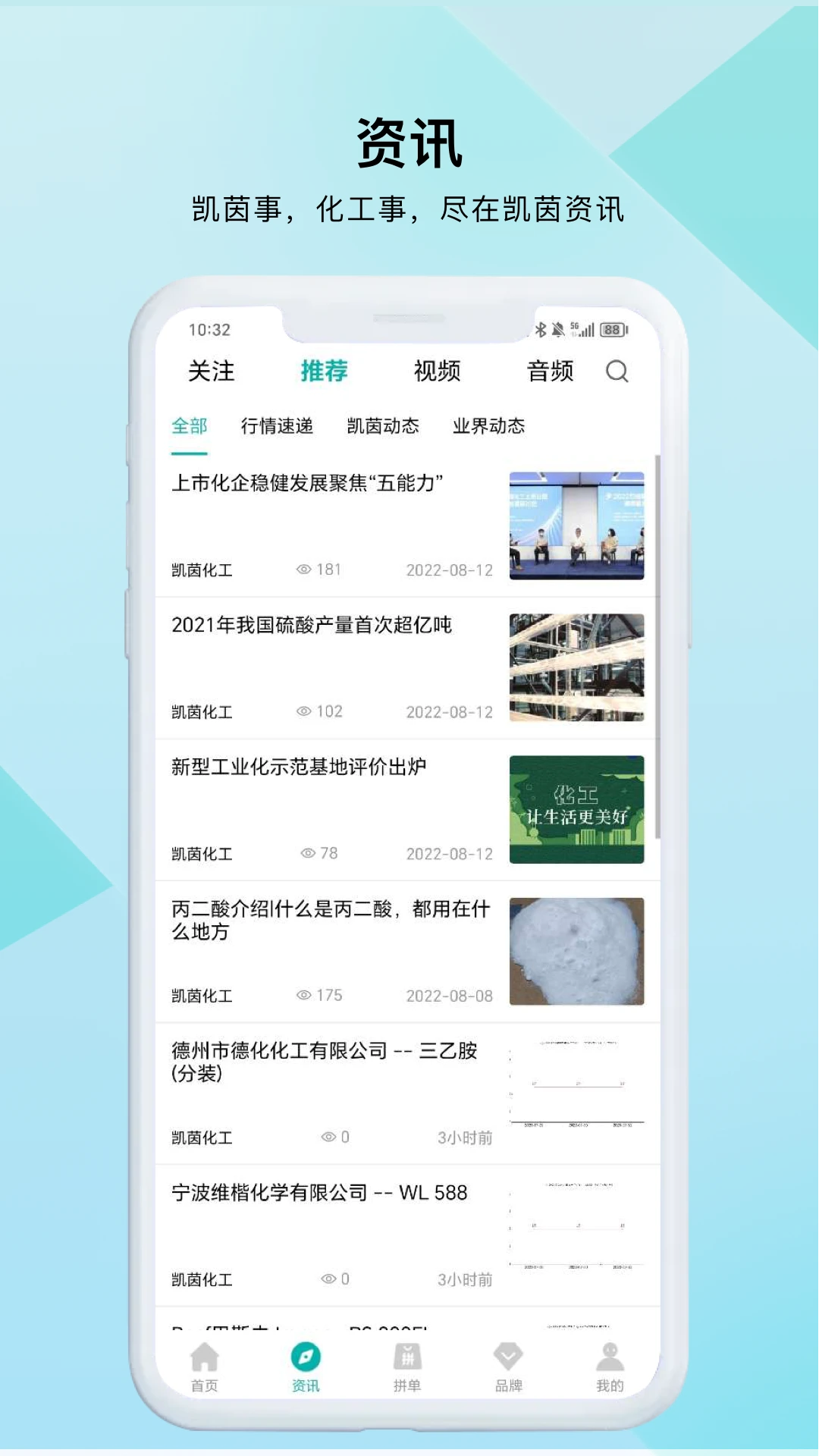 凯茵智采 凯茵智采