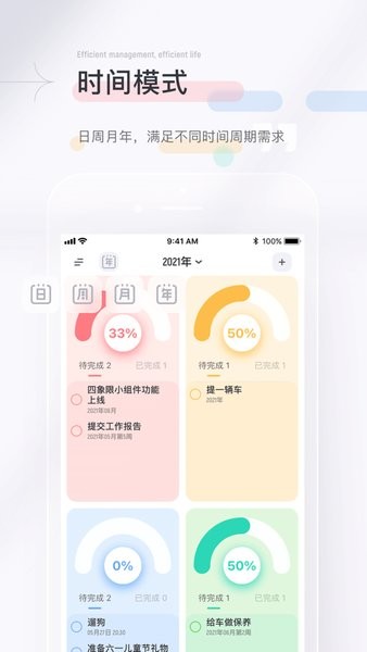 felephants四象限法则时间管理