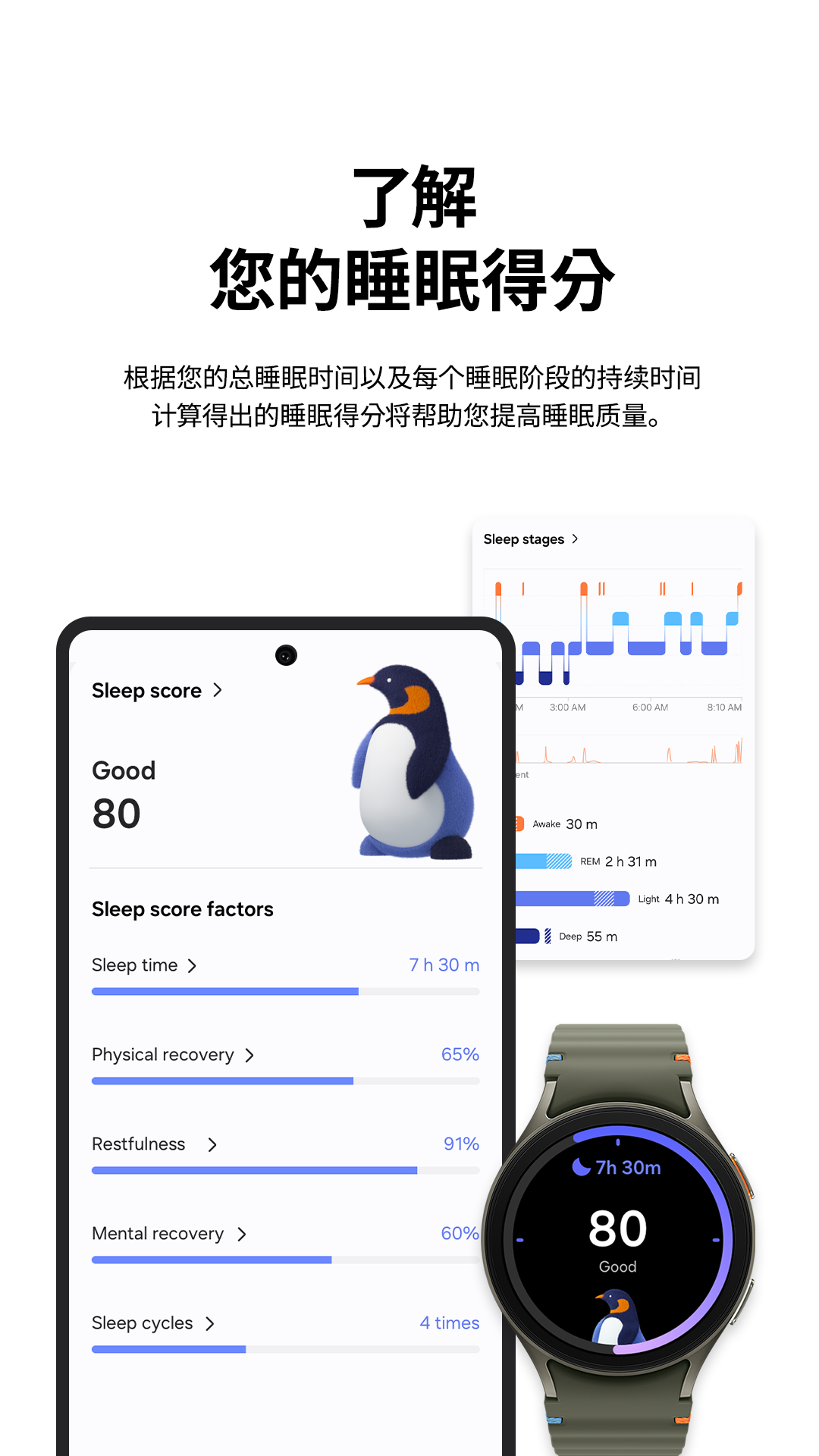 三星健康 三星健康
