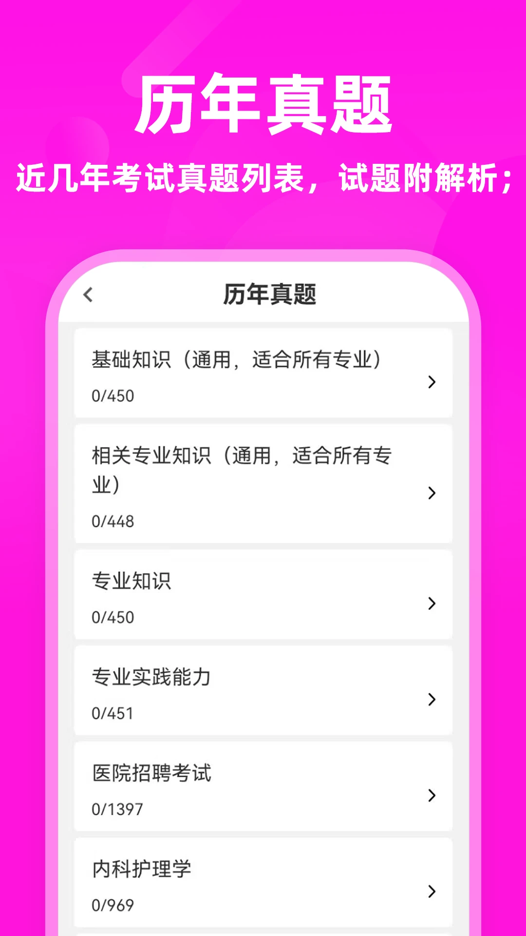 护理专业知识牛题库