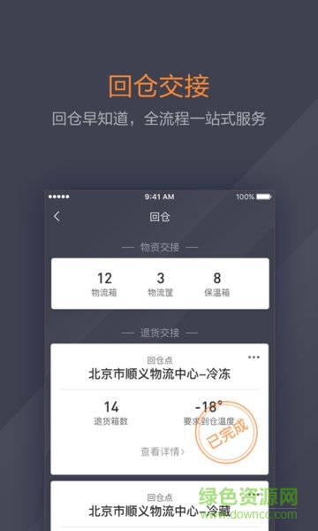 小鲜司机 小鲜司机