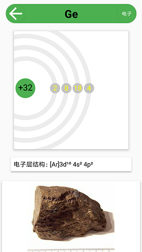 元素周期竖表 元素周期竖表