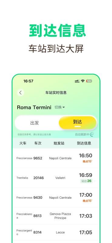 意大利铁路 意大利铁路