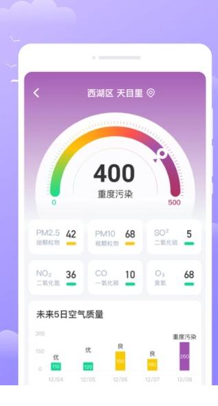 云枝天气 云枝天气