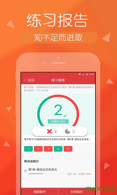 经济师快题库手机版