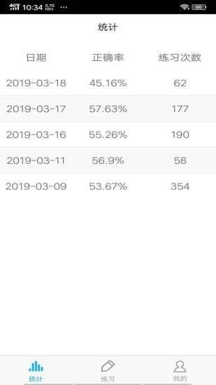 托福词汇 托福词汇