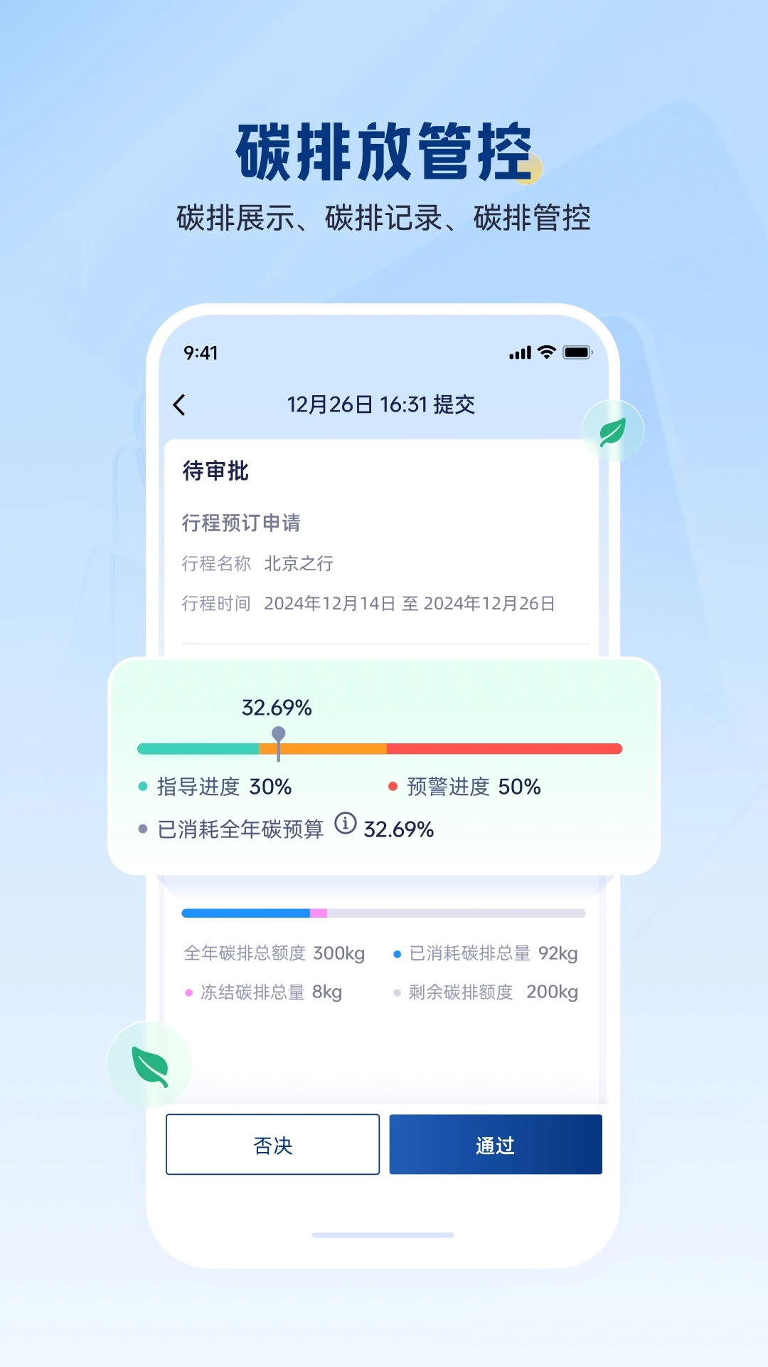 华圣商旅 华圣商旅