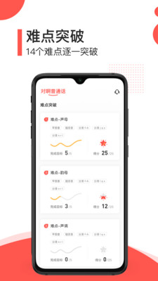 普通话学习测试 普通话学习测试