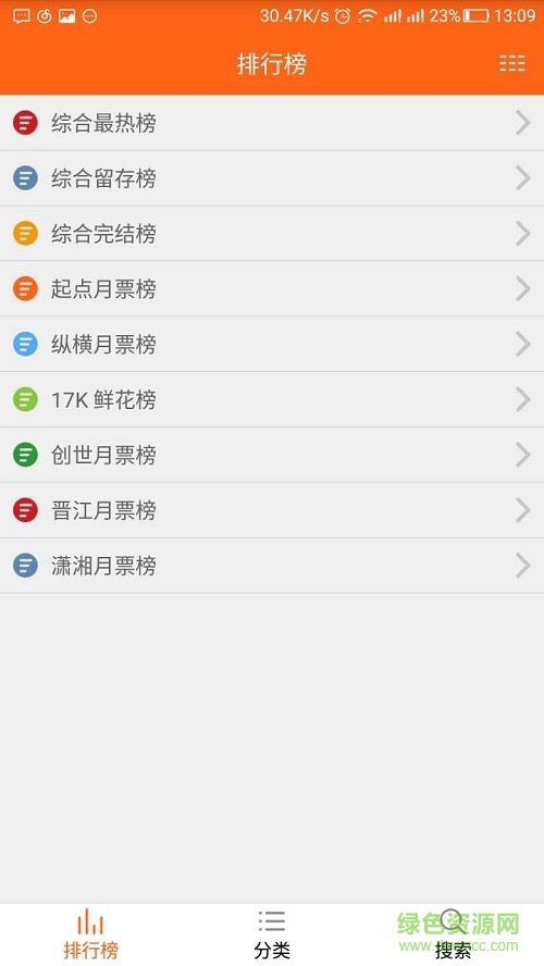 全下网