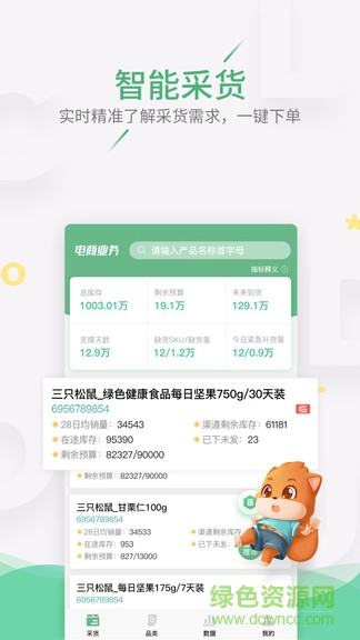 松鼠云造 松鼠云造