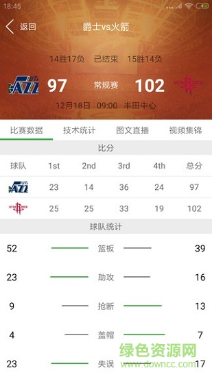 泡鱼NBA