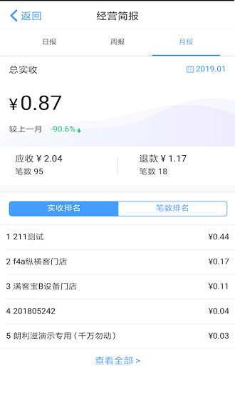 禧云商家 禧云商家