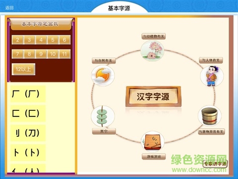 语文经典课堂 语文经典课堂