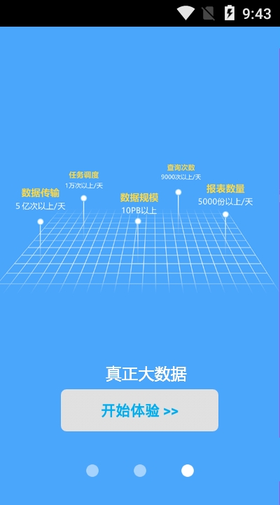 云养殖系统 云养殖系统