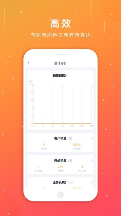 葵花药直达业务员