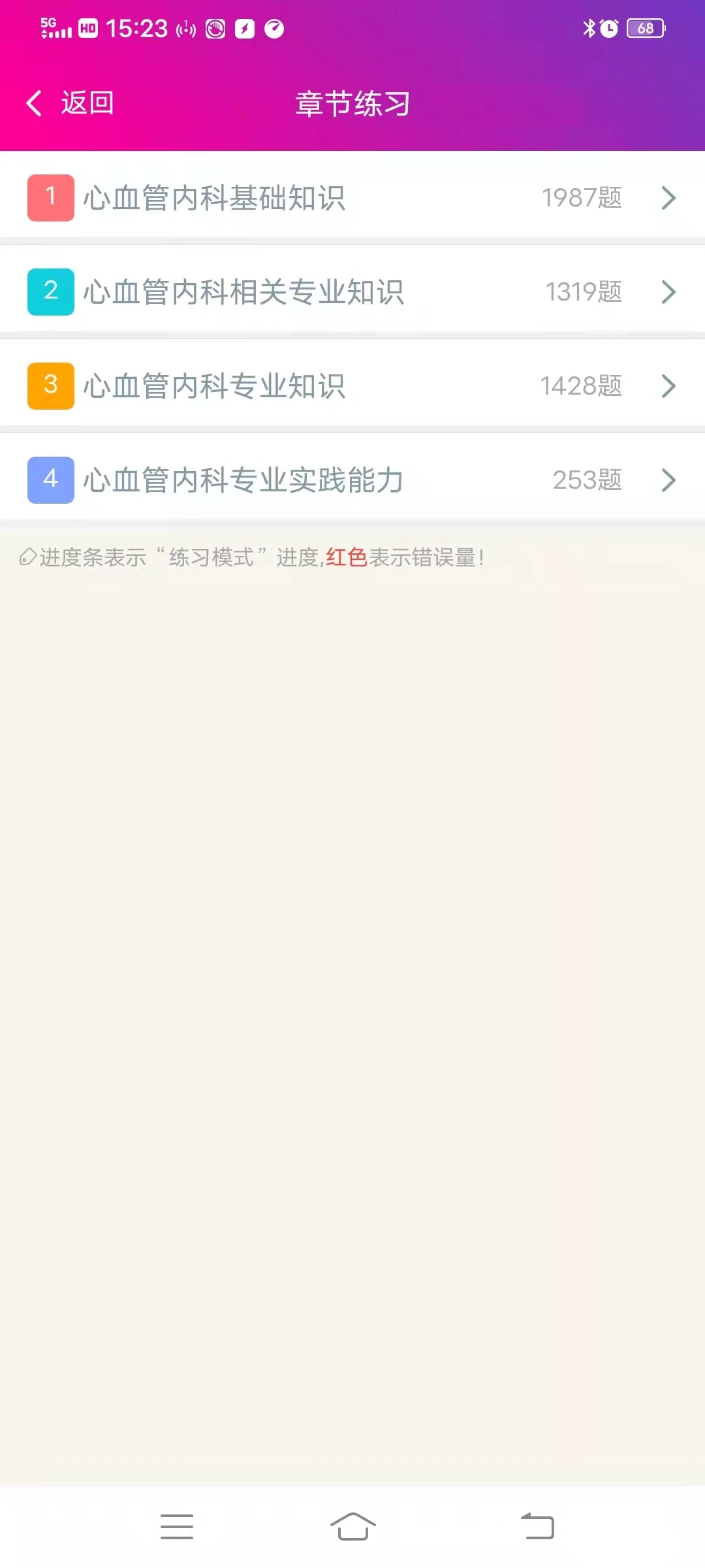 心血管内科主治医师总题库