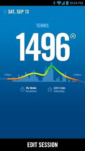 Nike+ FuelBand
