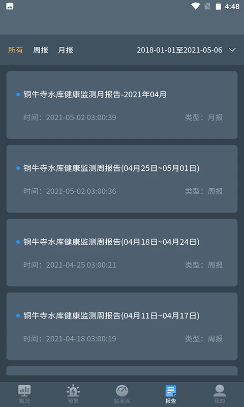 水库监测 水库监测