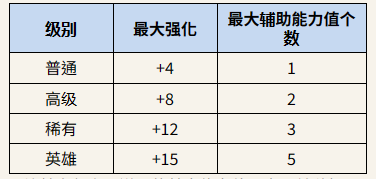 王权之忆图片15