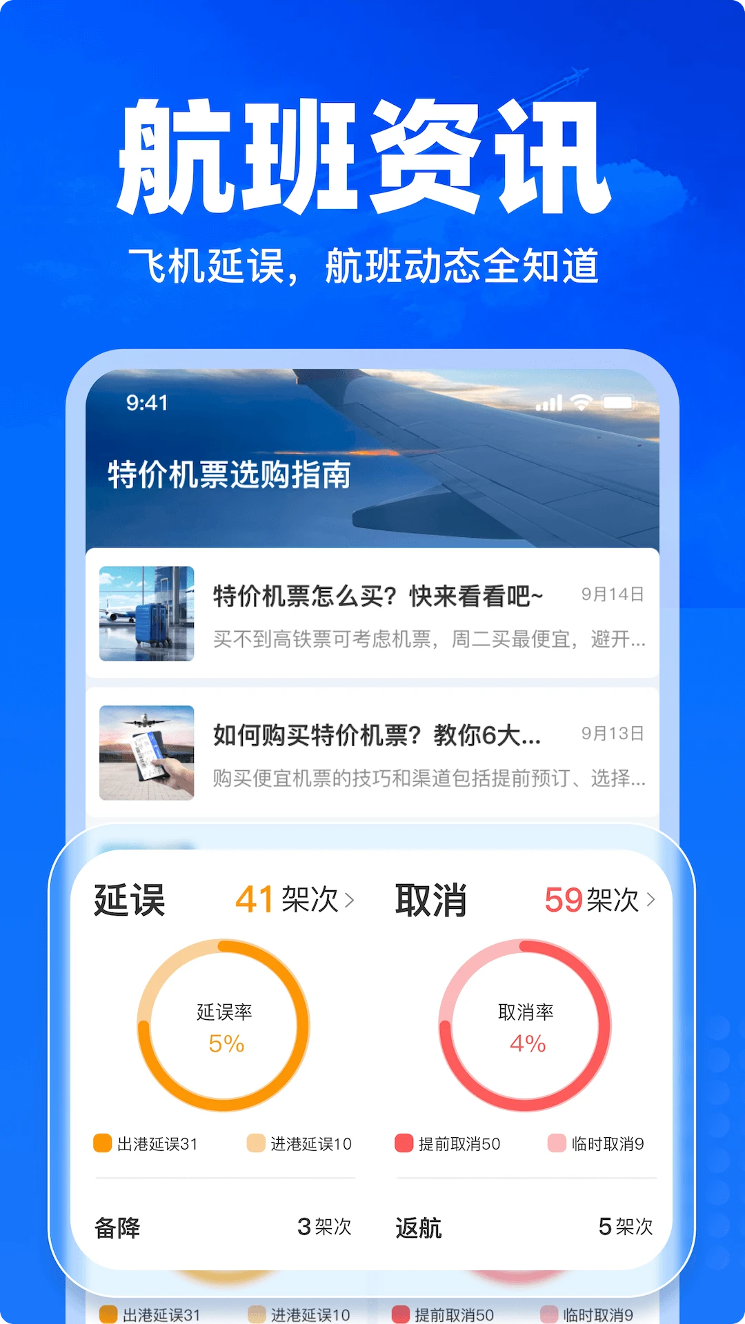 特价飞机票查询 特价飞机票查询