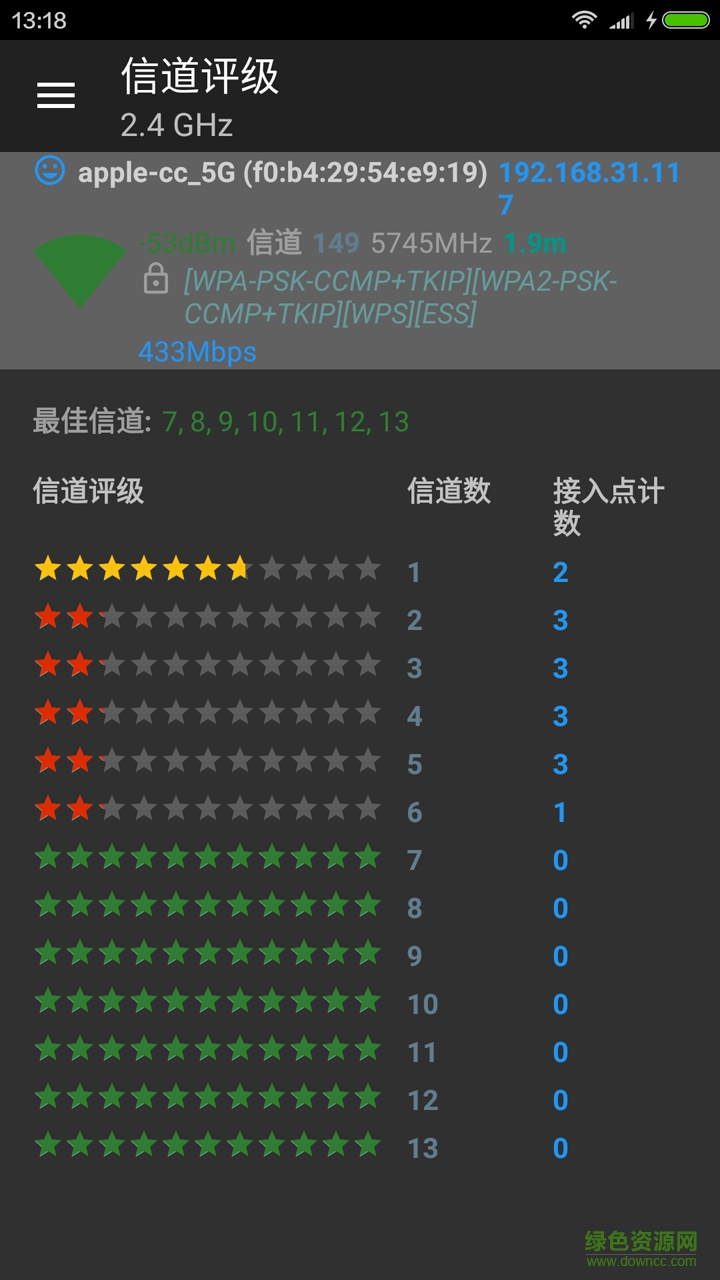 WiFi分析仪 WiFi分析仪