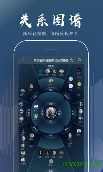 全历史软件(全知识) 全历史软件(全知识)