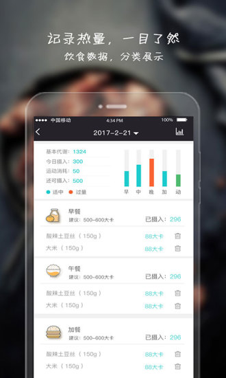 健康吃货 健康吃货