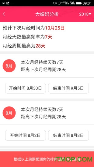 排卵期安全期日历 排卵期安全期日历