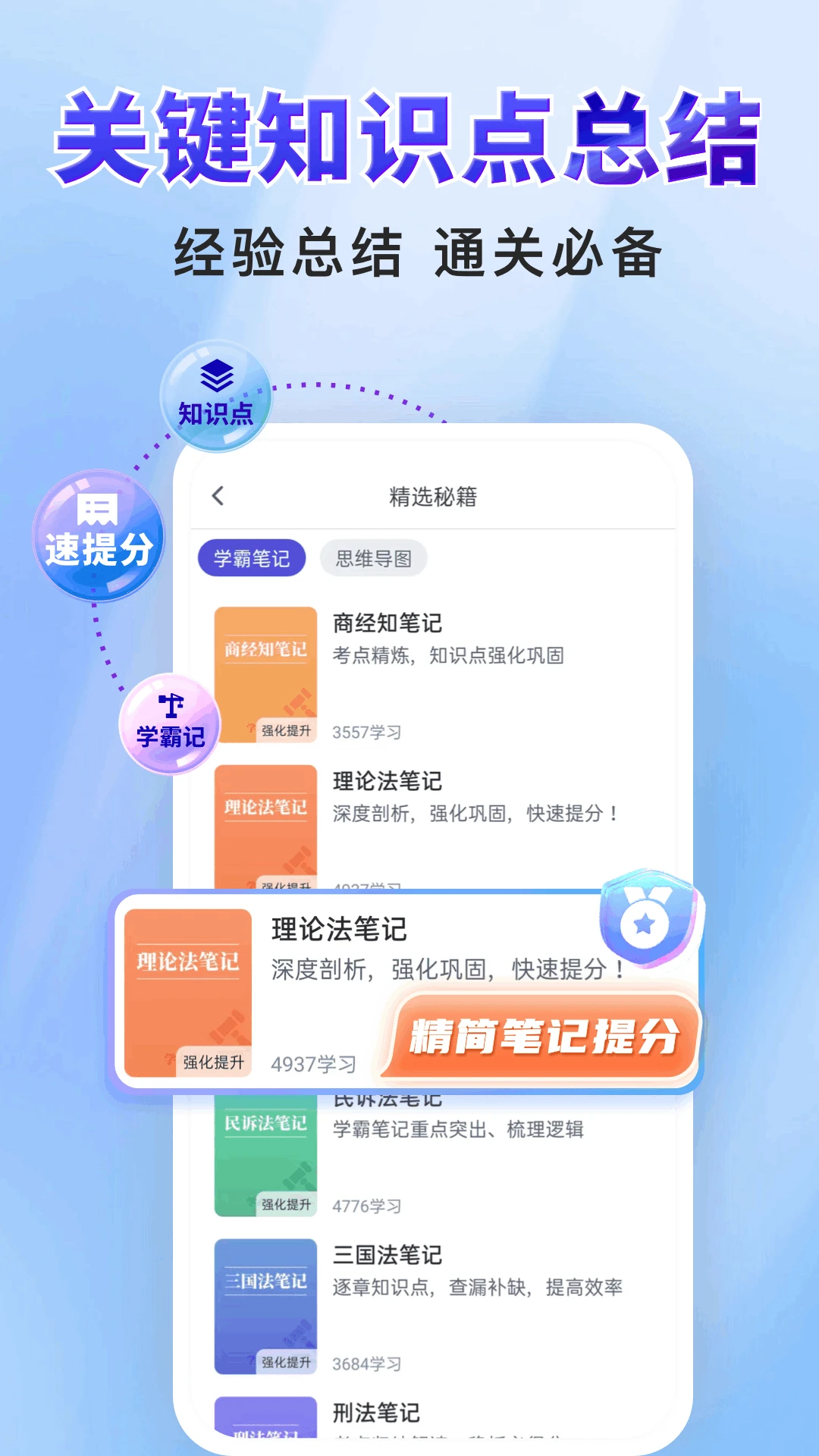 司法考试题库自考王